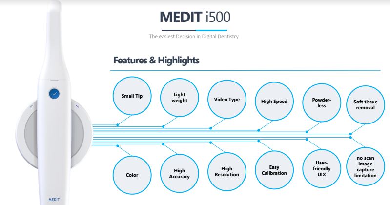 Medit i500 Features